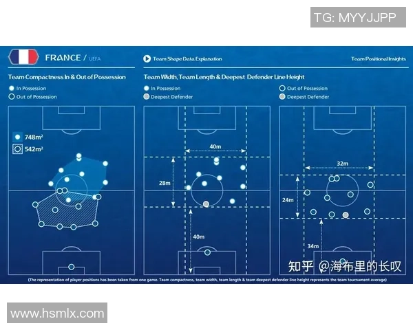 足球球星全方位能力数据分析 六边形图呈现个人综合实力